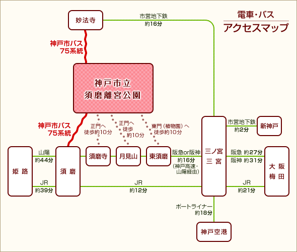 電車・バス アクセスマップ